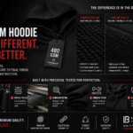 480 GSM hoodie showing differences in fabric structure, knitting, and finishing during manufacturing.
